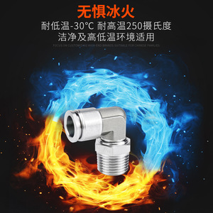 ข้อต่อลมแบบเชื่อมต่อเร็ว สแตนเลส 304 แบบงอ 90 องศา รุ่น S-PL สำหรับระบบลม - Product Image 3