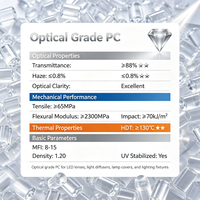 PC de qualité optique pour luminaires, abat-jour, boîtiers d'ampoules LED, diffuseurs de lumière et lentilles LED