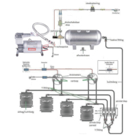 Réservoir d'air en aluminium 6L pour bus et équipement agricole Réservoir léger 145 PSI