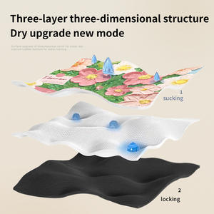 Haute qualité 3D Floral diatomite motif Super-absorbant anti-dérapant <span class=keywords><strong>tapis</strong></span> <span class=keywords><strong>de</strong></span> bain séchage rapide <span class=keywords><strong>tapis</strong></span> <span class=keywords><strong>de</strong></span> salle <span class=keywords><strong>de</strong></span> bain <span class=keywords><strong>tapis</strong></span> vente chaude - Product Image 2