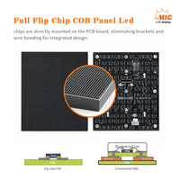 Mur d'écran LED COB UHD à pas fin Full Flip-Chip P0.78 P0.93 P1.25 P1.56 pour la conception intérieure, les salles d'exposition, les magasins de meubles de luxe et les usines