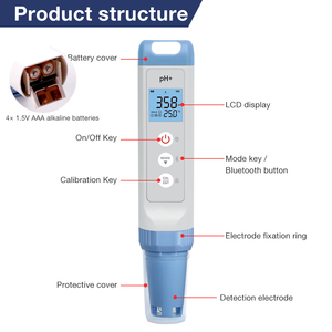 Manufacture Professional Benchtop PH Meter with High Accuracy for Precise Laboratory Measurements with Digital Display - Product Image 6