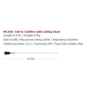 Antenne mobile UHF 340-520 MHz en acier inoxydable, type MC200, à découpe - Product Image 4