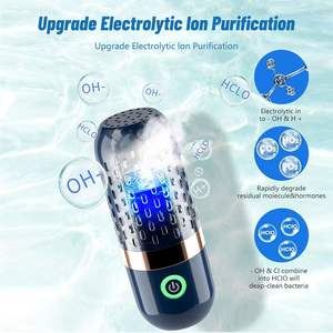 Esterilizador Multifuncional Mini para Frutas, Verduras y Carnes, Venta al Por Mayor - Product Image 2