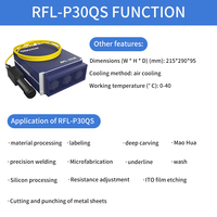 Source laser à fibre HXLASER 30W RFL-P30QS, laser à fibre Raycus 30W 1064 nm à commutation Q pour machine de gravure laser 30W