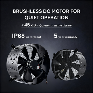 Chất Lượng Tốt Nhất 40W 14Inch IP68 Năng Lượng Không Thấm Nước Năng Lượng Mặt Trời Powered DC Treo Tường Xả Cooler <span class=keywords><strong>Fan</strong></span> Đối Với Nhà Kính OEM Hỗ Trợ - Product Image 4