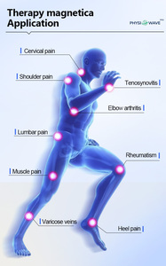 Appareil professionnel de physiothérapie magnétique EMS pour le renforcement musculaire, soulagement de la douleur au genou, thérapie par anneau magnétique et laser. - Product Image 3