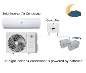 Pannello solare versato Inverter condizionatore d'aria con 12000 9000 18000 24000 opzioni BTU