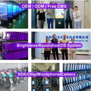 Pantalla Inteligente Android 4K UHD <span class=keywords><strong>de</strong></span> BOE, 49'', 55'', 65'', Monitor Táctil, 500cd, Alto Brillo, Pantalla Publicitaria para Tiendas Minoristas - Product Image 5