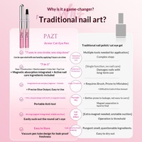 PAZT 2026 Nouveau Stylo Gel Multicolore pour Nail Art 6-en-1 : Vernis Gel Effet Œil de Chat, Base Coat, Top Coat Non-Abîmant et Constructeur pour Salon de Manucure