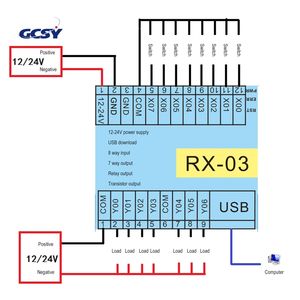 プログラマブルロジックコントローラ 8 入力 <span class=keywords><strong>7</strong></span> 出力コンピュータ電話プログラミング産業用制御ボード 12-4V PLC プログラマブル PLC - Product Image 4