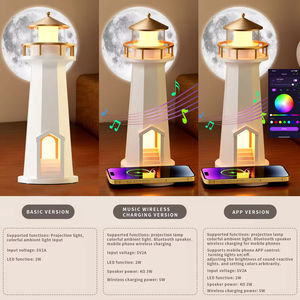 Projecteur de lune Lighthouse, lampe de nuit LED pour chambre à coucher, décoration de la maison, lampe de chevet, rechargeable, commande tactile, changement de couleur RVB - Product Image 4