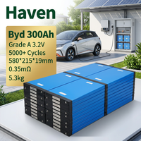 Batterie BYD LiFePO4 Blade 3.2V 300Ah 420Ah de qualité A, 5000 cycles, pour système de stockage d'énergie solaire ESS et véhicules électriques – Meilleures ventes