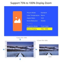 Projecteur vidéo LED domestique TouYinger Q9W 6500 lumens 1080P Android 8.0 Version WIFI Beamer 4k