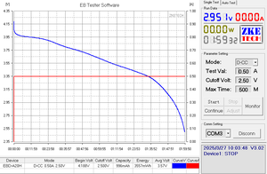 Keeppower <span class=keywords><strong>16340</strong></span> 1000mAh <span class=keywords><strong>3.7V</strong></span> 리튬 이온 충전식 배터리-고용량, 손전등/전동 공구용 긴 사이클 - Product Image 6