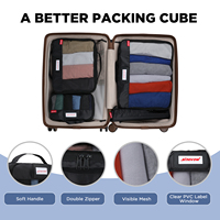 Accessoires d'organisateur de voyage Conception de compression d'emballage de cube peu encombrante pour une organisation efficace des bagages