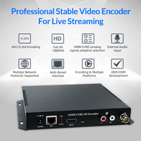 Codificador de Video ORIVISION H.264 HDMI/CVBS, 1080P 60Hz, Codificador de Transmisión en Vivo SRT RTMP