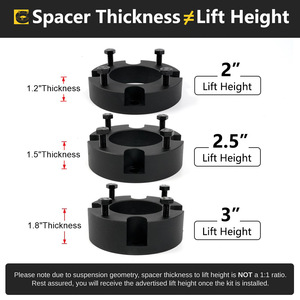 ปลอกยกขอบล้อหน้า 30 มม. 120 PCD 5 รู อลูมิเนียมอัลลอย สำหรับ Toyota Tundra 07-19 - Product Image 2