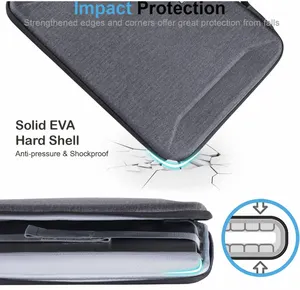 Op Maat Gemaakte Draagbare Waterdichte Laptop Handtas Eva Hard Shell Reis Laptop Hoes Voor Macbook Pro14 Inch 13.3 Macbook