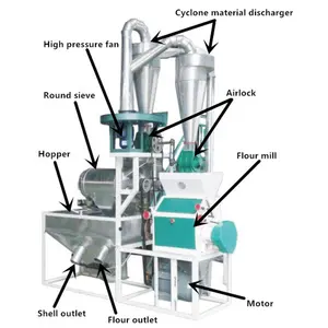 Small Scale Maize Cassava Flour Mill Machine Corn Mill Grind Machine For Grinding Grain