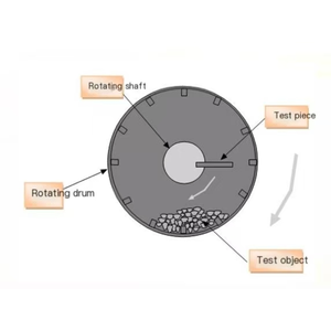 LS-Z353 di apparecchiature per il test dell'indice di abrasione della roccia di rottura della roccia Tester indice di abrasione delle rocce legame analizzatore indice di abrasione - Product Image 4