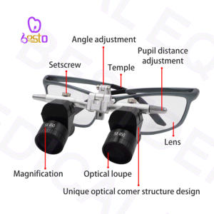 Ergo Draadloze Led Dental Loupe Met Metalen Frame Elektrische Magnetische Koplamp - Product Image 2