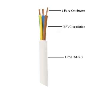 UL2464白と黒18AWG/20AWG/22AWG /24AWG 2/3/4/5/6/7/8マルチコアまたはカスタムPVC信号ワイヤー - Product Image 5
