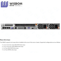 Server Lenovo ThinkSystem SR645 V3 2-Socket 1U dengan Prosesor AMD EPYC 9004 'Genoa'