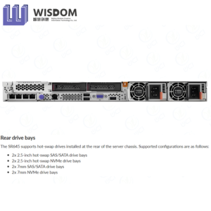 Serveur Lenovo <span class=keywords><strong>ThinkSystem</strong></span> <span class=keywords><strong>SR645</strong></span> V3 2-sockets 1U avec processeurs AMD EPYC 9004 'Genoa' - Product Image 4