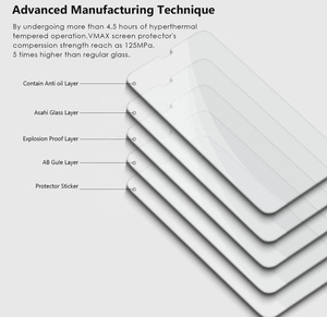Nouveau boîtier d'emballage <span class=keywords><strong>Vmax</strong></span> HD protecteur d'écran transparent pour OnePlus Nord CE 3 Lite 5G verre trempé pour Ace 2V pour Nord N300 Film de verre - Product Image 4