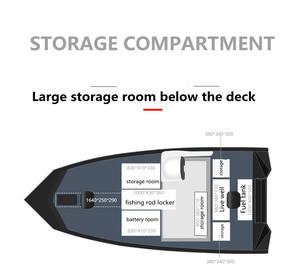 Bateau de Pêche à Basse Kinocean à <span class=keywords><strong>Console</strong></span> Latérale, Électrique en Aluminium - Product Image 4