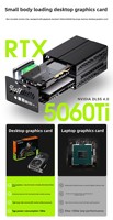 Mini PC para Juegos AMD Ryzen 9 9800X3D 9850X3D USB3.0 WIFI6e Tipo C LAN Computadora con Seis Pantallas