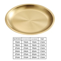 Assiette plate ronde en acier inoxydable 201 de style coréen pour restaurant, idéale pour hot pot, barbecue et viande grillée