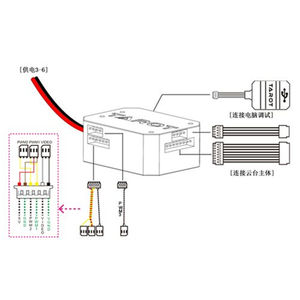 Caméra thermique et caméra à lumière visible Tarot TL3T21 avec cardan 3 axes pour inspection de puissance et lutte contre les incendies par drone RC - Product Image 5