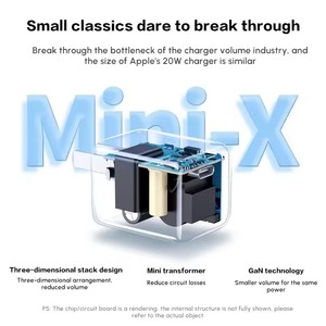 Chargeur USB C UGREEN <span class=keywords><strong>30W</strong></span> Nexode pliable GaN PPS, chargeur mural rapide compact, <span class=keywords><strong>adaptateur</strong></span> secteur USB-C blanc pour iPhone Samsung - Product Image 4