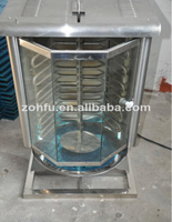 Machine à griller le poulet shawarma électrique commerciale / Petite machine à shawarma, rôtissoire à kebab turc, machine à kebab avec CE