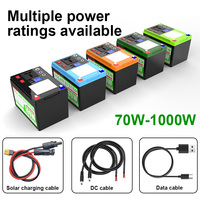 Kit Station d'Énergie Portable 500W avec Panneau 100W et Batterie LiFePO4 pour Aventure en Extérieur (Lumière Carrée)