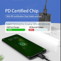 Cargador Superrápido PD de 25 W, Tipo C, Enchufe de Pared TA800 PPS, Adaptador de Viaje con Enchufe para EE. UU., UE, Reino Unido y Australia, para Teléfonos Samsung S24 S23 Android