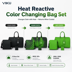 Set di 3 Borse da Viaggio YIKU con Etichetta Privata, in Pelle PU Termoreattiva che Cambia Colore, Confezione Personalizzata per Venditori Online - Product Image 2