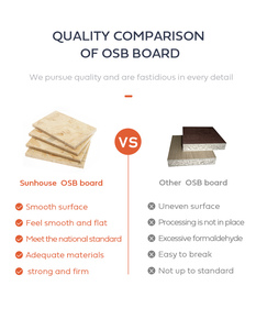<span class=keywords><strong>Tablero</strong></span> <span class=keywords><strong>OSB</strong></span> Resistente a la <span class=keywords><strong>Humedad</strong></span> para Fabricación de Muebles y Decoración de Interiores - Product Image 6