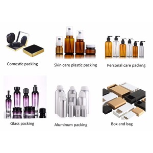 <b>Perfume</b> box Tea paper Wine food Cosmetic tube Lip color <b>container</b> Gift box can be customized - Product Image 3