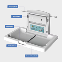Station de change pour bébé murale horizontale commerciale portable