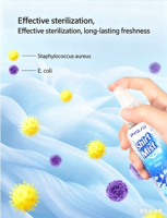 HAKUGEN EARTH 100ml Désodorisant Textile Efficace avec 15-30% d'Ingrédients Actifs Impression Sérigraphique Fabriqué au Japon