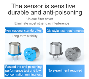 Rttpp 4-20mA RS485 đầu ra relay cố định 0-10 / 100 / 1000 ppm VOC <span class=keywords><strong>Gas</strong></span> <span class=keywords><strong>Detector</strong></span> PID cảm biến dễ bay hơi hữu cơ hợp chất <span class=keywords><strong>Gas</strong></span> <span class=keywords><strong>Detector</strong></span> - Product Image 5