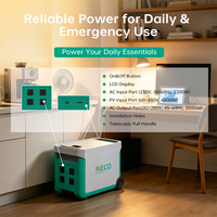 Centrale Électrique Portable MECO 4KWh Pro 4019Wh 314Ah avec Batterie LiFePO4, Générateur Solaire pour Cabane Hors Réseau et Tiny House