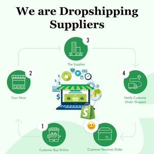<span class=keywords><strong>Colissimo</strong></span> Marque Privée Agent de Dropshipping Rapide Shopify France Chine Agent de Réalisation de Dropshipping - Product Image 5