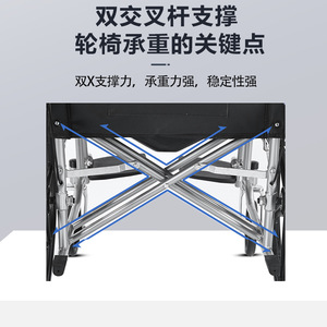 Silla de Ruedas Manual Plegable de 16 Pulgadas, Acero al Carbono, Ligera y Resistente, para Personas Mayores y con Discapacidad - Product Image 3