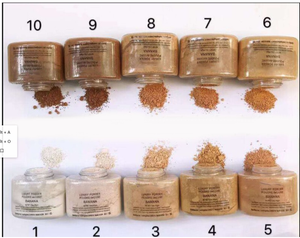 Maquillaje en <span class=keywords><strong>polvo</strong></span> transparente profesional, maquillaje en <span class=keywords><strong>polvo</strong></span> sin logotipo personalizado, ajuste de Control de aceite, <span class=keywords><strong>Banana</strong></span> en <span class=keywords><strong>polvo</strong></span> - Product Image 5