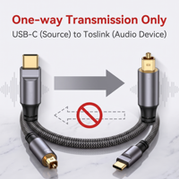 Kabel Audio Digital Tipe-C ke Toslink, Kabel Audio Optik USB-C untuk PC, Ponsel, Speaker