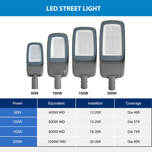 Lampione LED Professionale IP66 Impermeabile 50W 100W 150W 200W SMD Alta CRI 80 per Strade e Parcheggi in Alluminio - Product Image 3